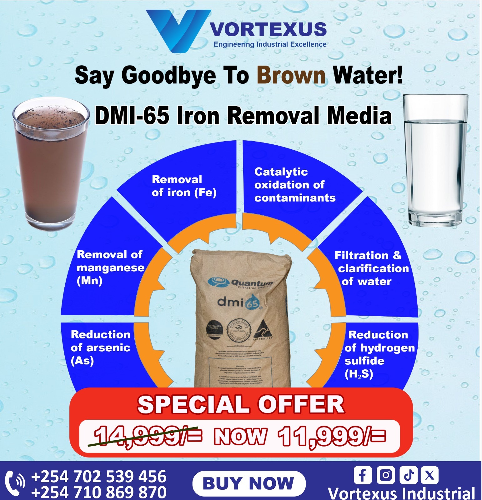 Vortexus promotion 2